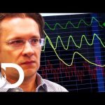 personal lie detector test